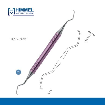 Gracey mini curettes, subgingival