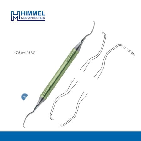 Gracey mini curettes, subgingival