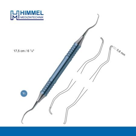 Gracey mini curettes, subgingival
